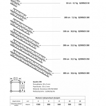 Kraty + tabela obciążeń (Q290.3 SZ)