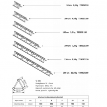 Kraty + tabela ovciążeń (T290 SZ)